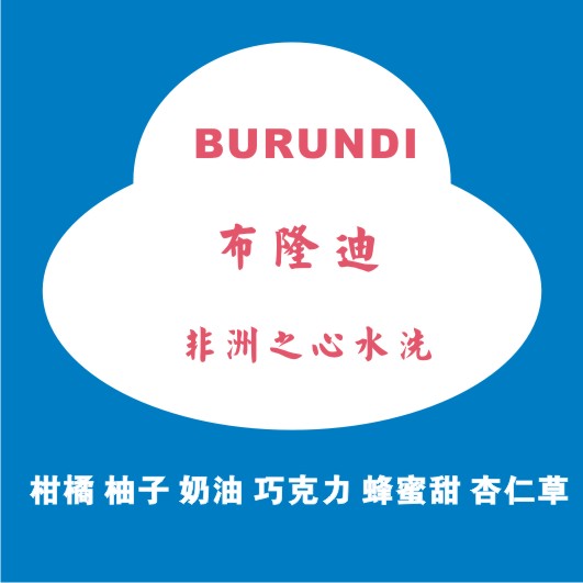 新产季布隆迪Burundi非洲之心水