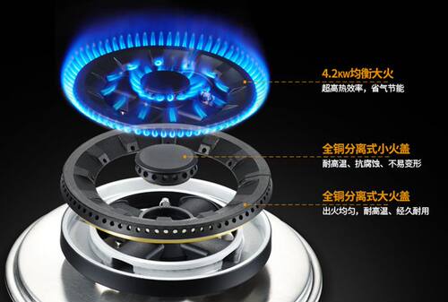 万茂燃气灶火盖分火器配件