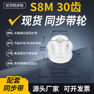 同步带轮夹持型S8M30齿宽27内孔8 10 12 15 19 20 25齿轮带同步轮