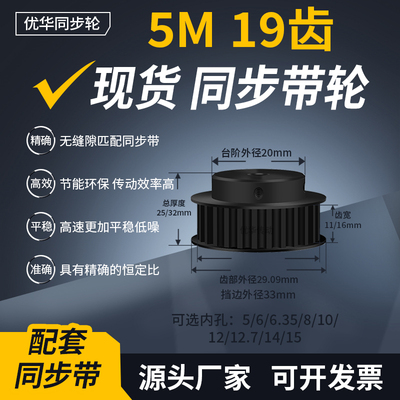 同步带轮5M19齿发黑BF齿宽11/16型内孔566.35810齿轮带同步轮钢5M