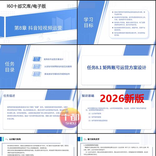 抖音自媒体矩阵账号短视频运营直播付费推广电商变现教学PPT课件