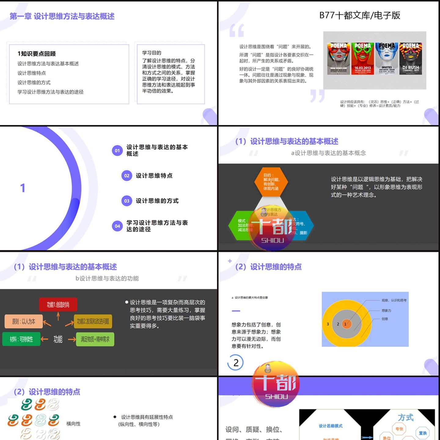设计思维方法与表达ppt教学课件400页，配教案与素材