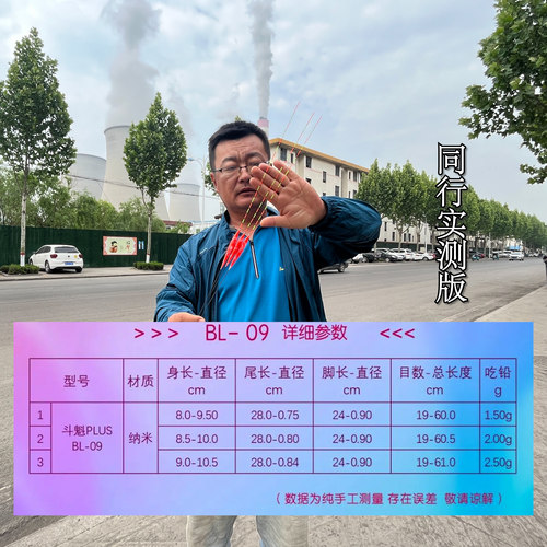斗魁PLUSBL-09、透光尾 防爆顶 不变目 高灵敏 高稳定 鲫鲤通用