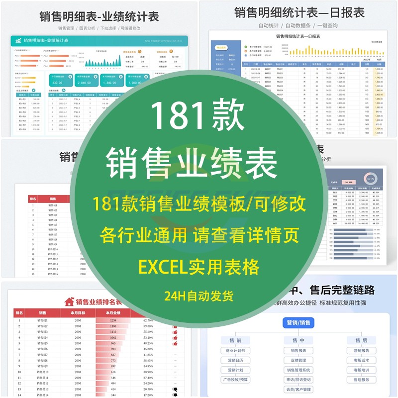 181套销售业绩表excel表格销售管理表格企业门店销售年度业绩表格