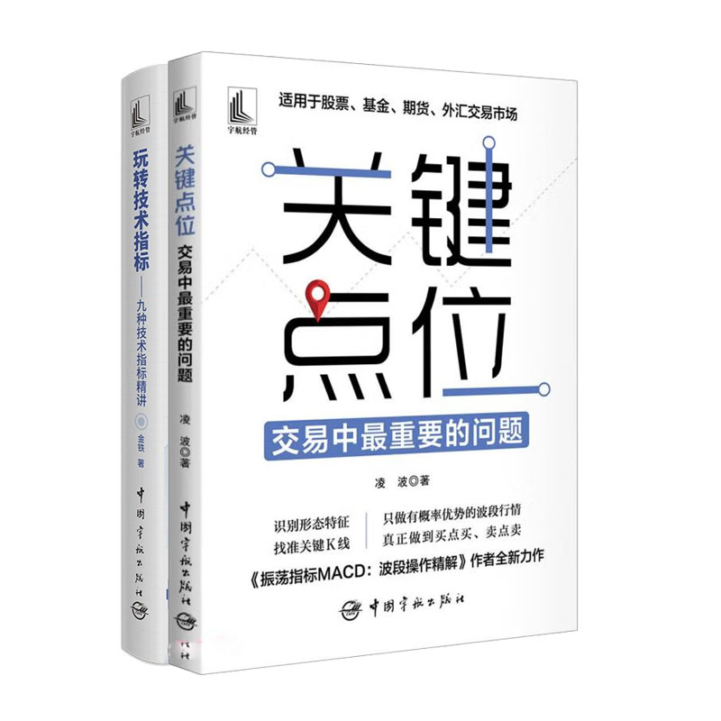 关键点位：交易中重要的问题+玩转技...