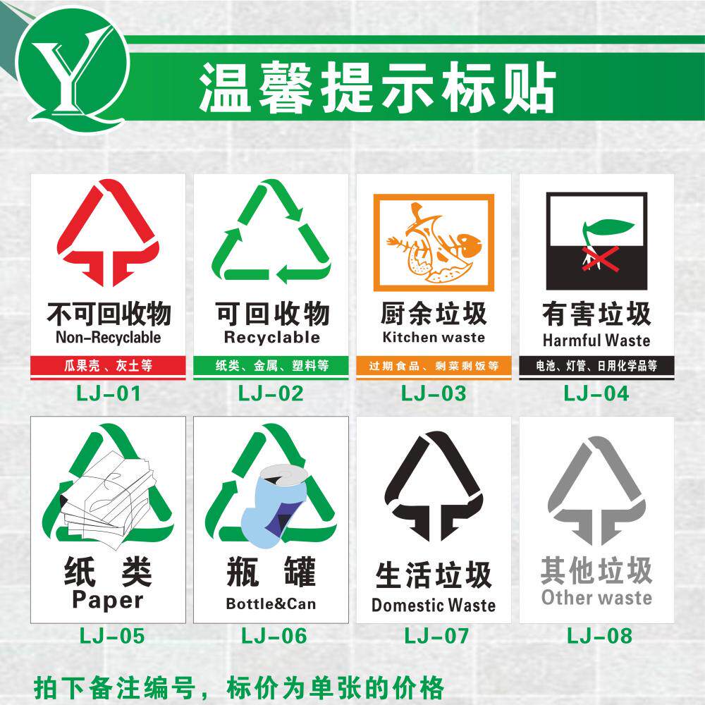 小区分类可回收物厨余垃圾提示贴