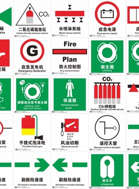IMO国际通用船舶主副脱险通道逃生口救生衣带灯绳救生圈夜光标识 消火栓泡沫灭火器封闭舱室应急消防泵荧光牌