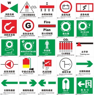 消火栓泡沫灭火器封闭舱室应急消防泵荧光牌 IMO国际通用船舶主副脱险通道逃生口救生衣带灯绳救生圈夜光标识