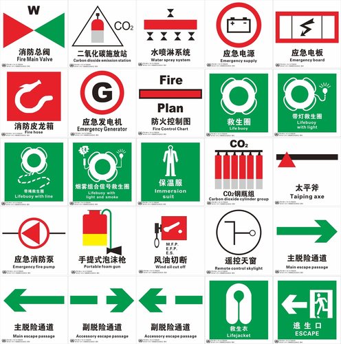 船舶脱险灯绳救生圈泡沫枪通道