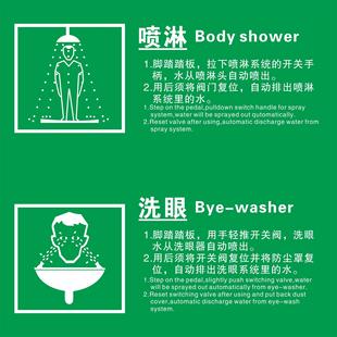 紧急冲淋装 厂区车间喷淋洗眼标识牌 置使用方法标贴紧急洗眼器正确操作步骤指导图开关手柄阀门推拉指示牌