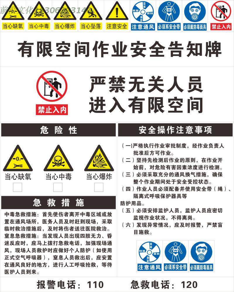 国标有限空间作业安全告知牌有限密闭空间严禁无关人员进入标志牌电梯