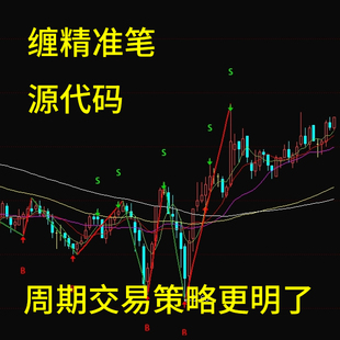 缠精准笔 源代码 通达信公式 缠中说禅股票交易策略代码公式U盘