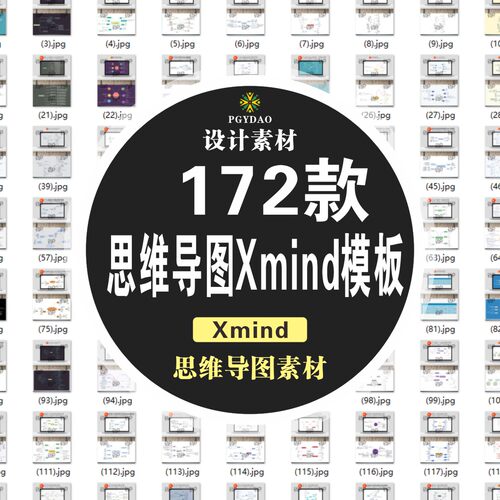 思维导图Xmind模板结构清晰适配思路梳理提升工作学习效率