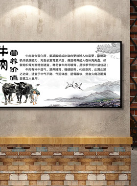 牛肉火锅装饰画牛部位分解图挂画牛肉营养价值图农家乐饭店墙壁画