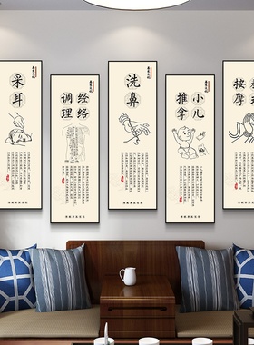 中医养生馆挂画装饰画