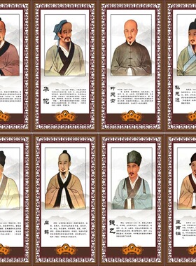 理疗馆壁画中医养生穴位图名医