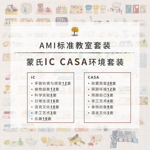 2025国际蒙氏ami全套生活区教具