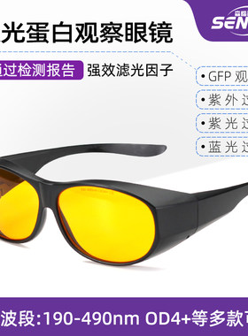 绿色荧光观察眼镜GPFEGFPDsRed