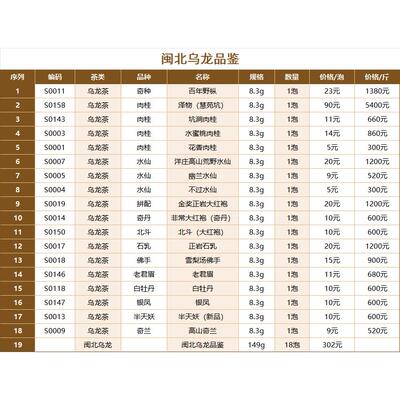 多品种品鉴岩茶乌龙茶武夷山