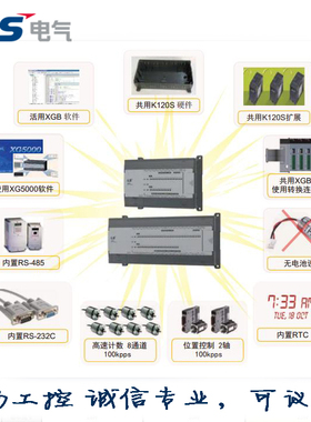 LS产电 XGB系列PLC 选件卡XBO-AH02A 电压/电流