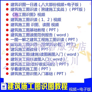 建筑施工员图纸识图教程视频结构给排水电气工程一日通识读入门