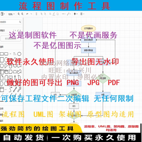 流程图制作软件 UML架构 原型图 数据图表格快速制作设计生成工具