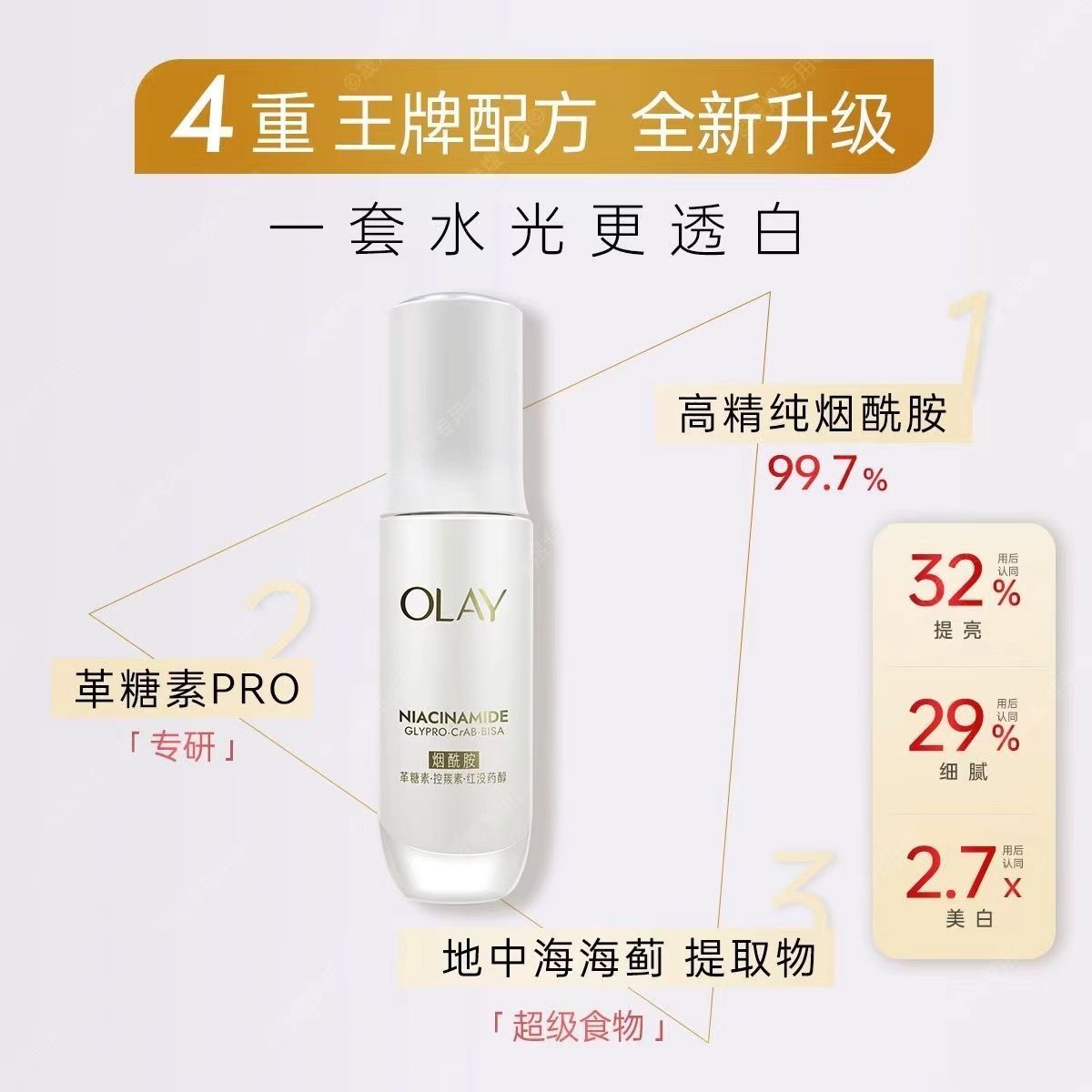 琪琪海淘免税店olay玉兰油水光小白瓶美白精华抗糖烟酰胺提亮50ml