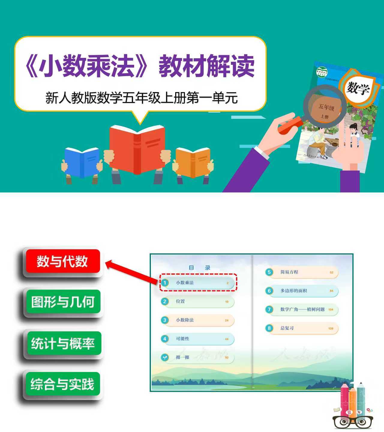 新人教版数学五年级上册第一单元《小数乘法》教材解读
