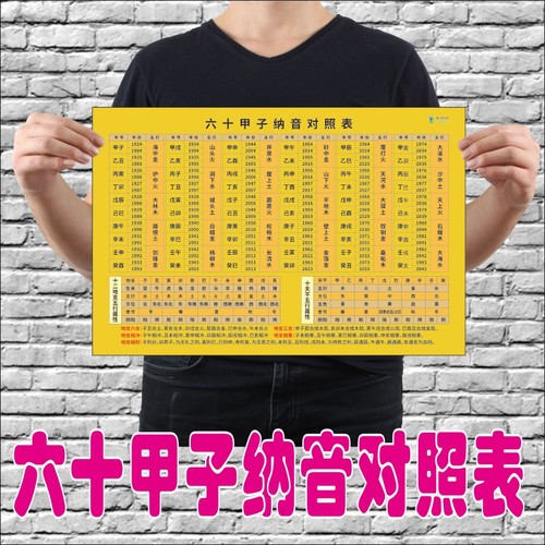 六十甲子纳音对照表六十花甲五行纳音十二时辰对照表玄易学易经