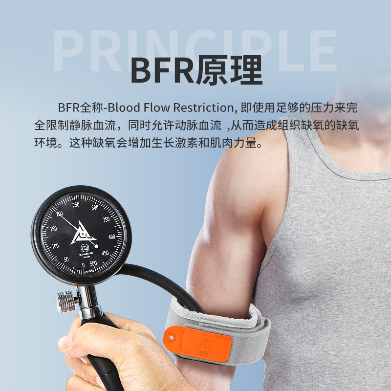 bfr血流限制加压训练显示大腿