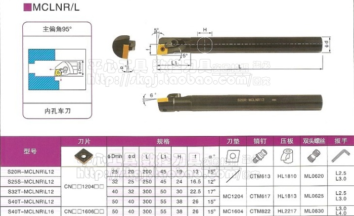 皇冠信誉/95度内孔数控车刀杆/车刀杆/S20Q-MCLNL12 20柄反刀