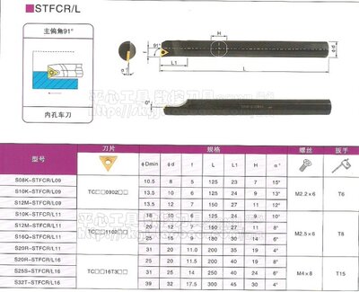 皇冠信誉/螺钉式91度数控内孔车刀杆/镗刀S20R-STFCR16 20柄正刀