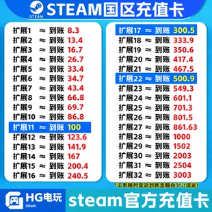 steam国区余额充值卡国区钱包充值码