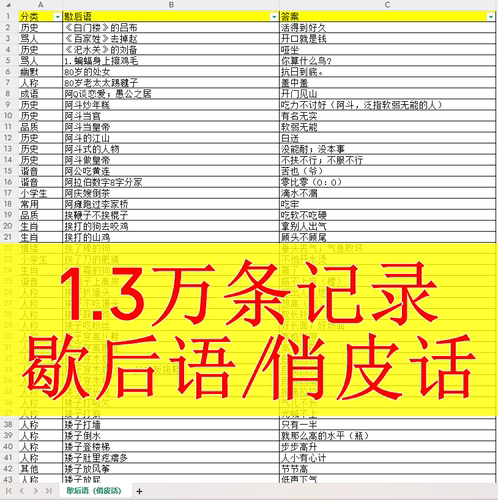 SJK11 1.3万条 歇后语（俏皮话）做站数据excel，xlsx数据mdb数数