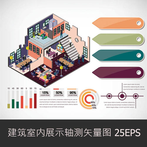 A0747矢量AI设计素材 扁平化Isometric建筑室内空间信息图轴测图