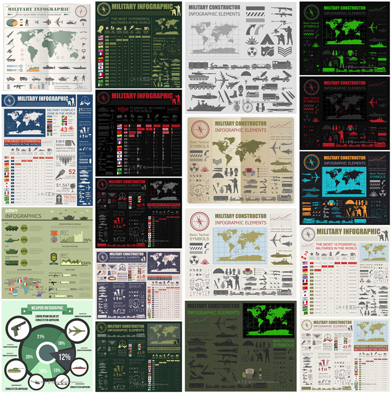 A0091矢量AI设计素材 扁平化军事武器主题数据可视化信息图表