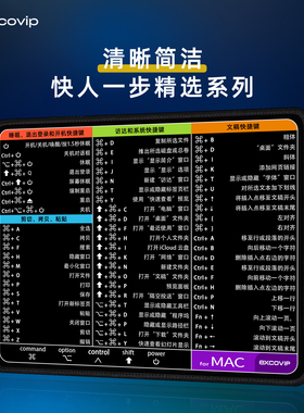 Mac快捷键鼠标垫桌垫小号文稿快捷键电脑办公键盘垫锁边黑色