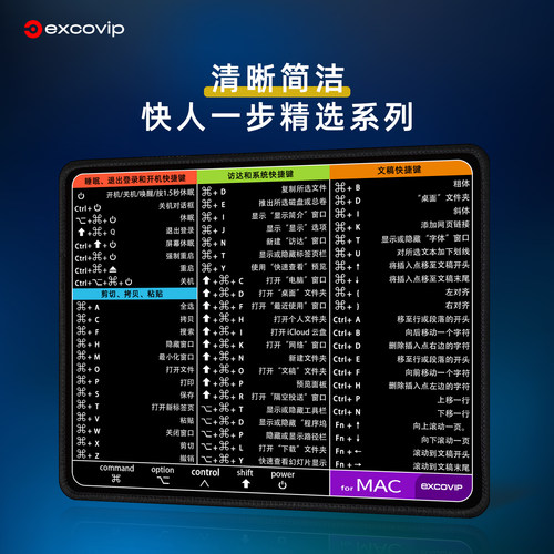 Mac快捷键鼠标垫桌垫小号文稿快捷键电脑办公键盘垫锁边黑色