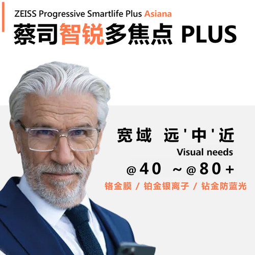 蔡司智锐渐进多焦点钻立方铂金膜鎏金膜变色防蓝光PLUS近视镜片 - 封面