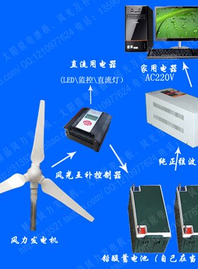 600W风力发电机家用套装 输出1kva带动冰箱彩电照明电脑电视 家用
