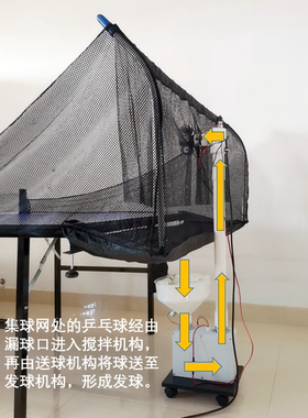 自动回收自带集球网循环发球