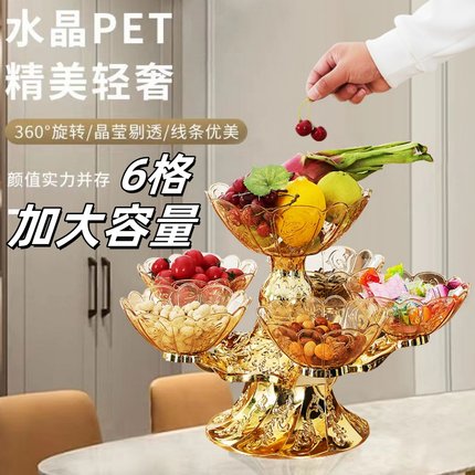2025新款干果水果盘家用客厅茶几糖果欧式水晶多层果盘高档轻奢风