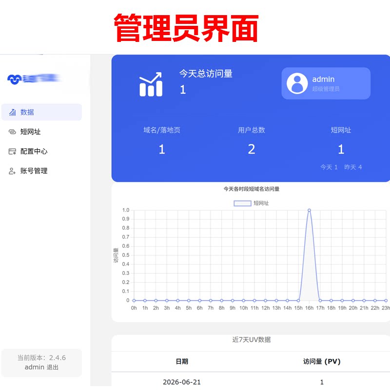 多用户渠道活码短域名跳转私域推广统计数据统系统源码开发搭建