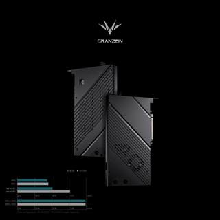 Granzon GBN-GV4090AORUS 全盔甲式显卡水冷头 技嘉 AORUS 4090