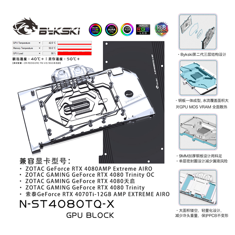 4080Trinity显卡水冷头