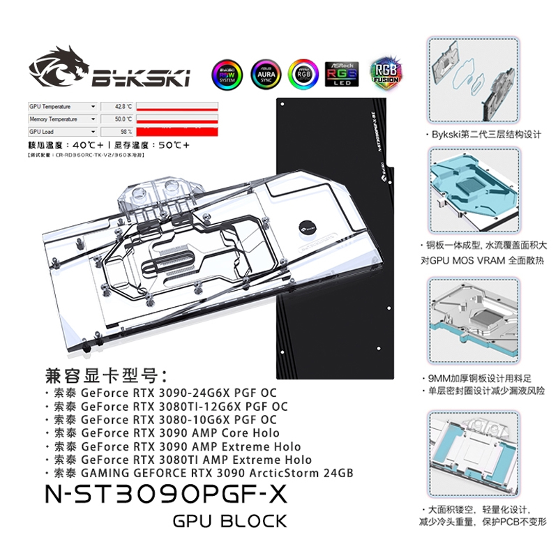 显卡水冷头索泰ZotacRTX3090