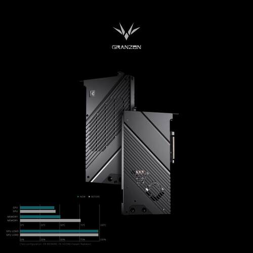 Granzon显卡水冷头RTX4080