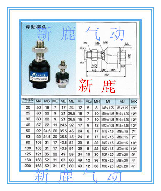 精品气动元件晶华现货秒发