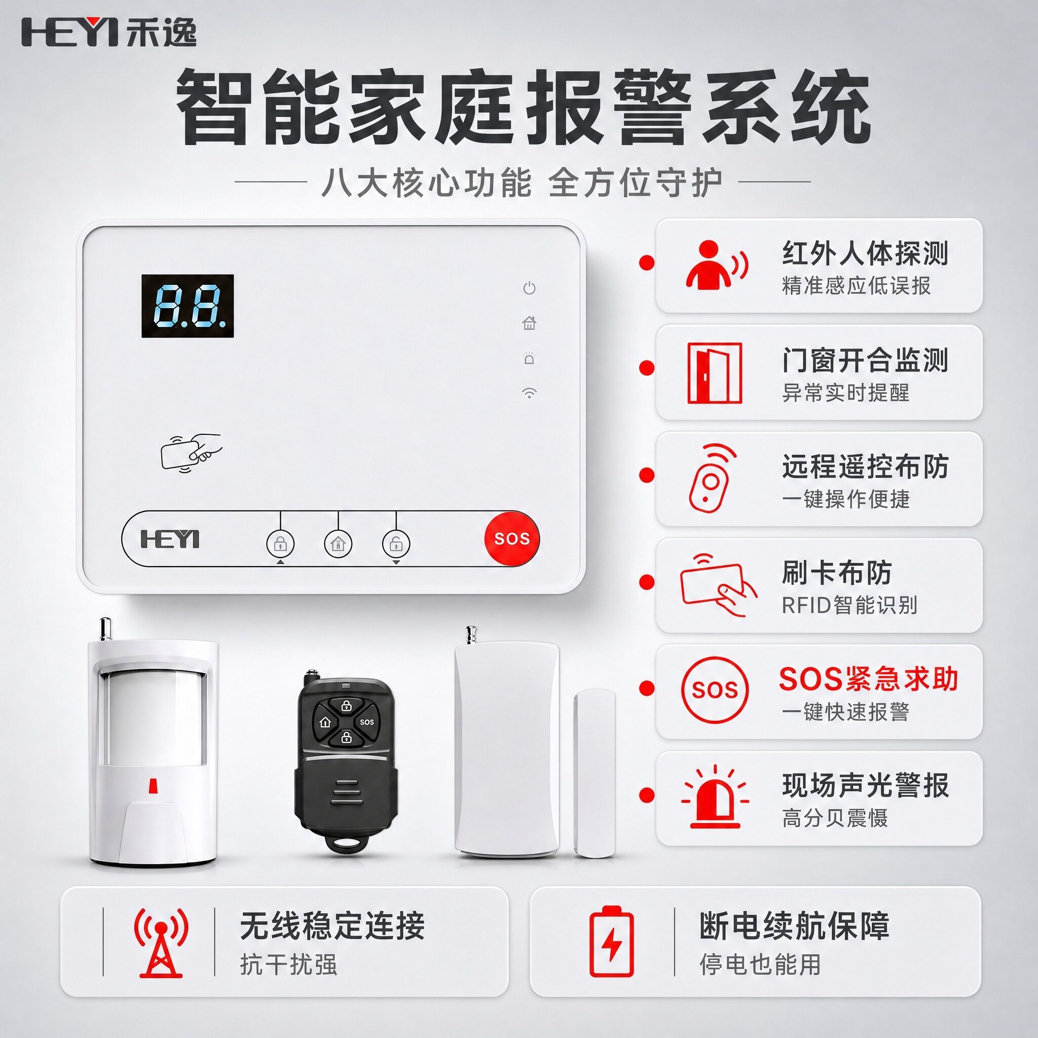 智能家庭报警系统HY-H5红外人体感应远程遥控4G/网络APP