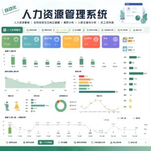 人力资源管理系统Excel表格HR对员工离职入职分析统计